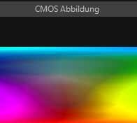 CMOS Abbildung