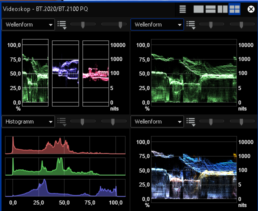 E-11-Scopes-HDR