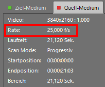 Quell-Medium