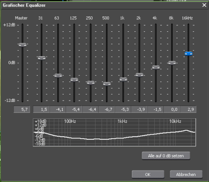 Grafischer Equalizer