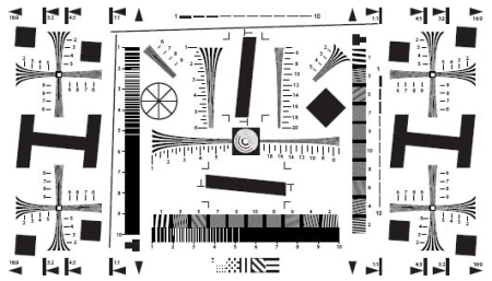 ISO-Testchart